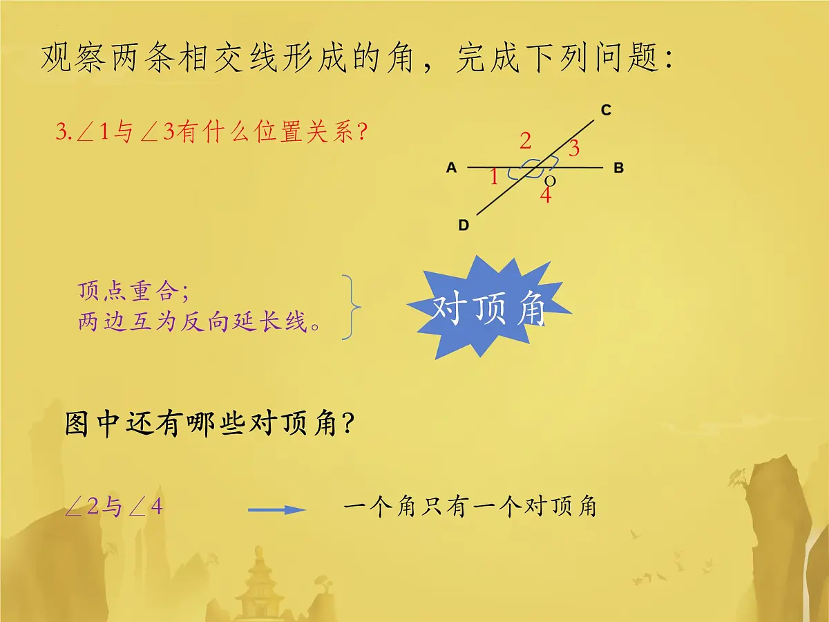 7.1.1 两条直线相交课件2024-2025学年人教版（2024）七年级数学下册第8页