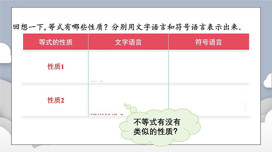 11.1.2 不等式的性质 第1课时 不等式的性质课件2024-2025学年 人教版七年级数学下册第5页