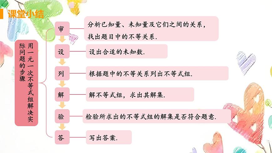　11.3 一元一次不等式组课时2 一元一次不等式组的应用　课件　2024—2025学年人教版数学七年级下册第7页