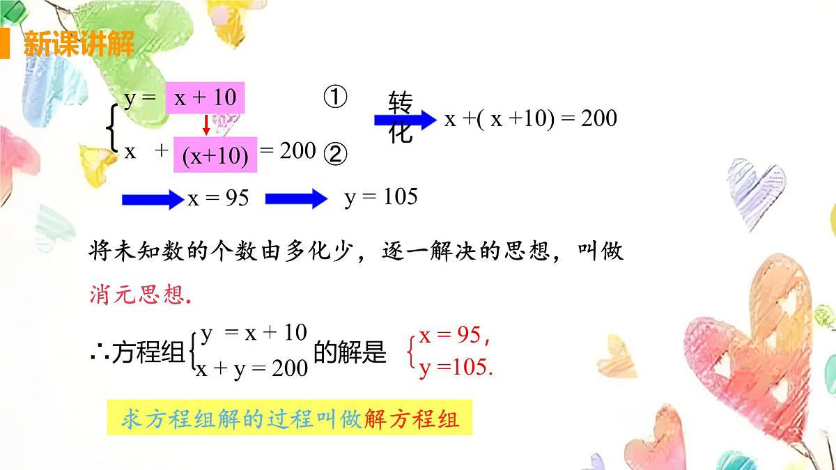 　10.2.1 代入消元法　课件　2024-2025学年人教版七年级数学下册第5页