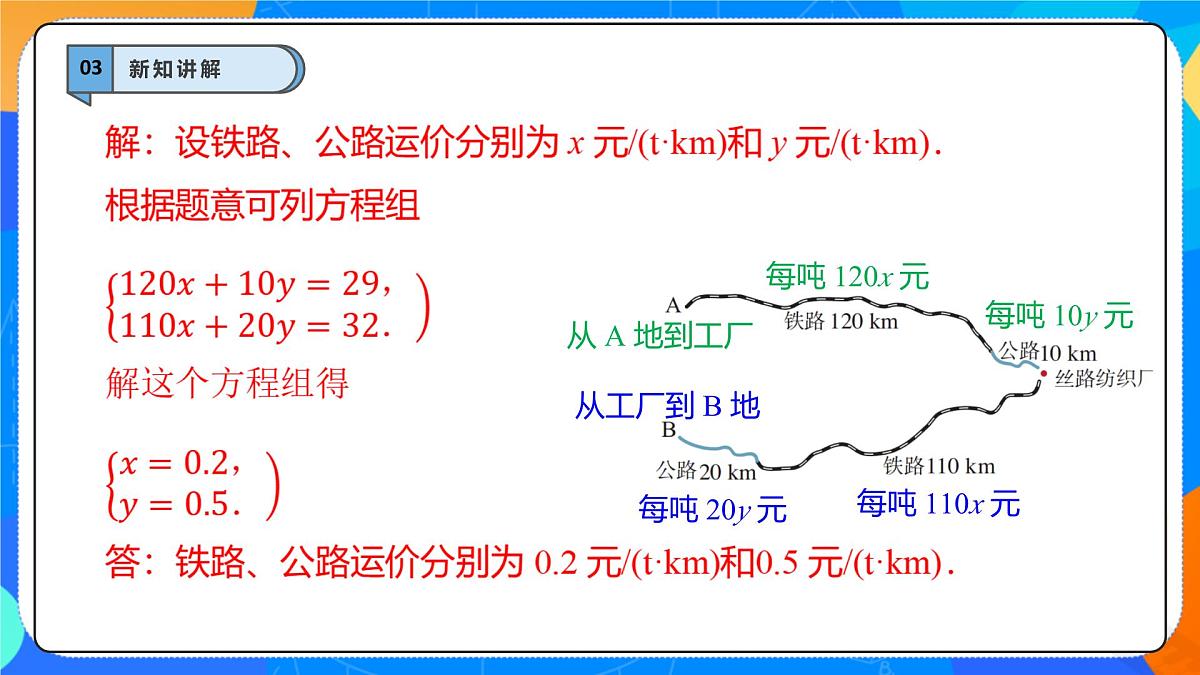 10.3 实际问题与二元一次方程组（第3课时）-课件  2024-2025学年人教版数学七年级下册第6页