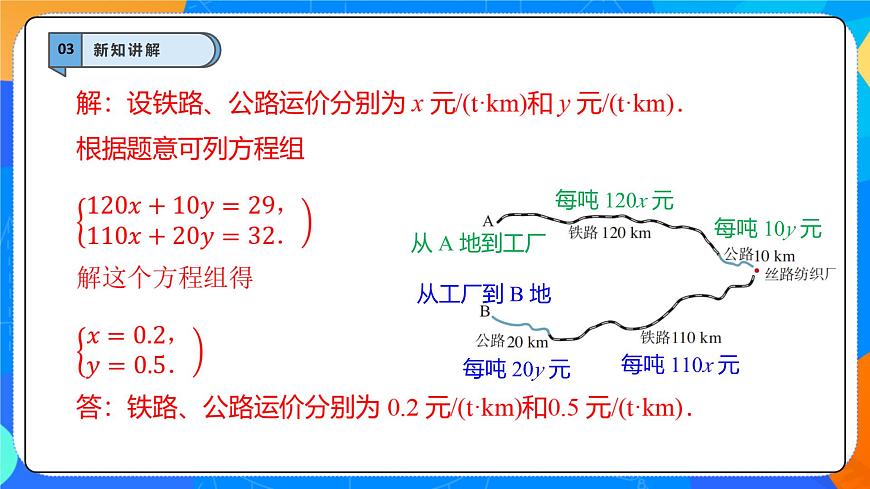 10.3 实际问题与二元一次方程组（第3课时）-课件  2024-2025学年人教版数学七年级下册第6页