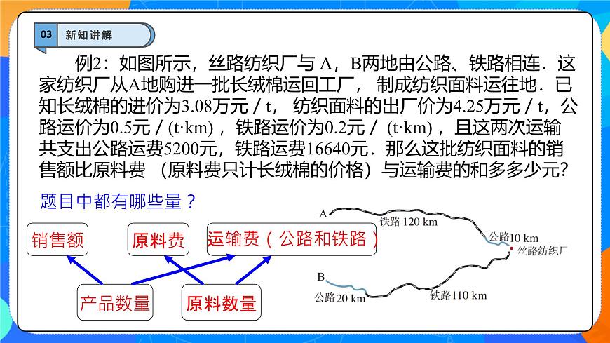 10.3 实际问题与二元一次方程组（第3课时）-课件  2024-2025学年人教版数学七年级下册第7页