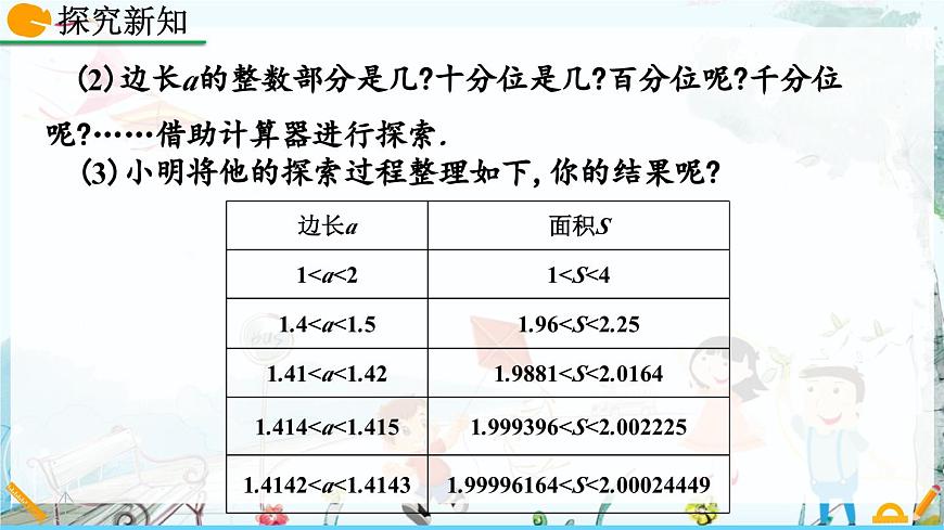 北师大版 数学2024八年级上册 2.1 认识无理数（第2课时） PPT课件第5页
