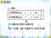 北師大版 數(shù)學2024八年級上冊 2.2 平方根（第1課時） PPT課件