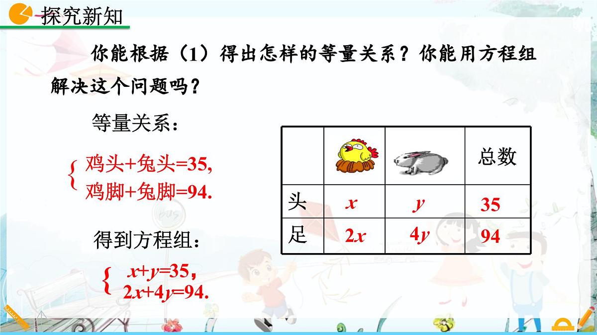 北师大版 数学2024八年级上册 5.3 应用二元一次方程组——鸡兔同笼 PPT课件第6页