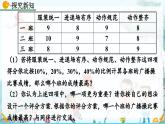 北師大版 數(shù)學(xué)2024八年級上冊 6.1 平均數(shù)（第2課時） PPT課件