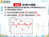 北師大版 數(shù)學(xué)2024八年級上冊 6.3 從統(tǒng)計圖分析數(shù)據(jù)的集中趨勢 PPT課件