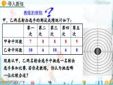 北師大版 數(shù)學(xué)2024八年級上冊 6.4 數(shù)據(jù)的離散程度（第1課時） PPT課件