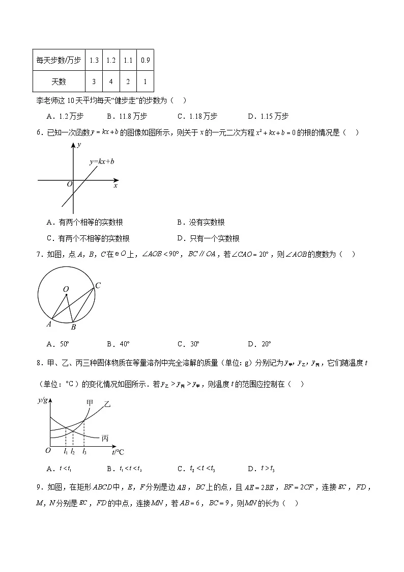 河南省郑州市2025届九年级下学期中考一模数学试卷(含解析)第2页