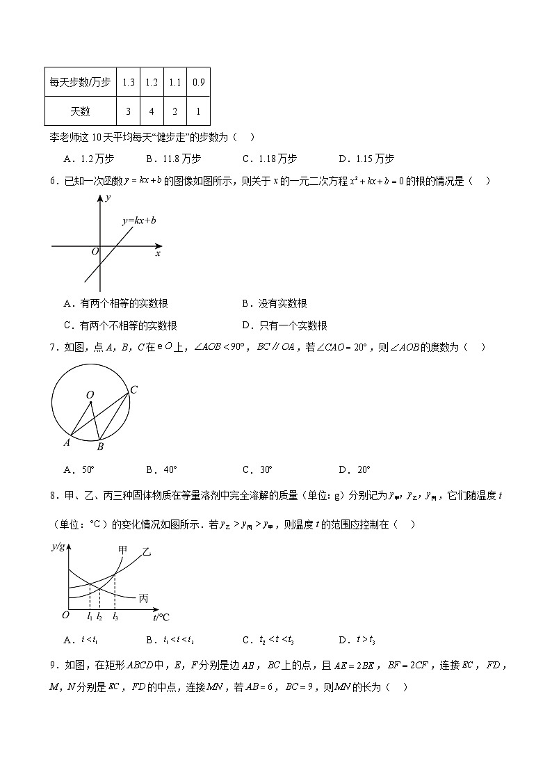 河南省郑州市2025届九年级下学期中考一模数学试卷(含解析)第2页