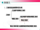 15.3.2 等邊三角形-第1課時 等邊三角形的性質與判定　課件　2025—-2026學年人教版數學八年級上冊