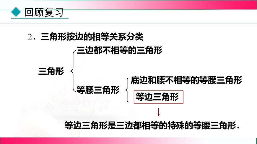 15.3.2 等边三角形-第1课时 等边三角形的性质与判定　课件　2025—-2026学年人教版数学八年级上册第4页