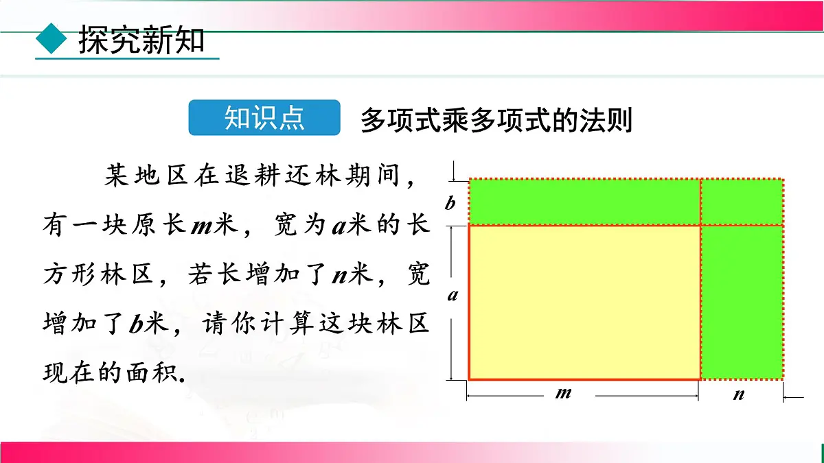 16.2.3 多项式与多项式相乘 课件 2025—2026学年人教版八年级数学上册第6页