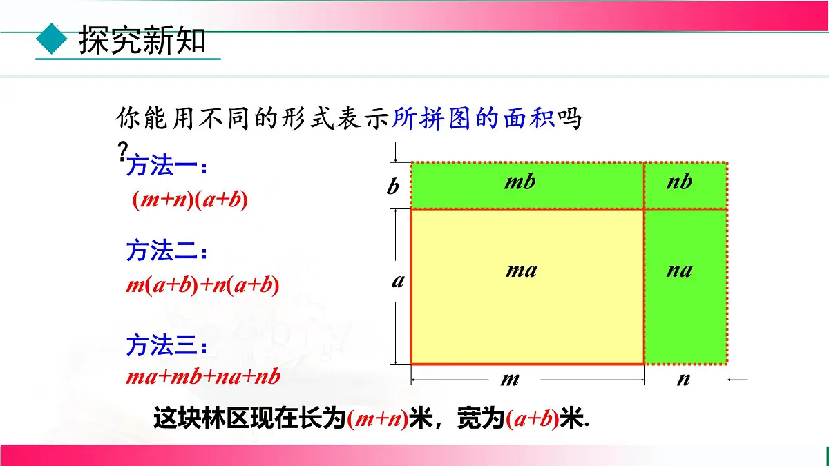 16.2.3 多项式与多项式相乘 课件 2025—2026学年人教版八年级数学上册第7页