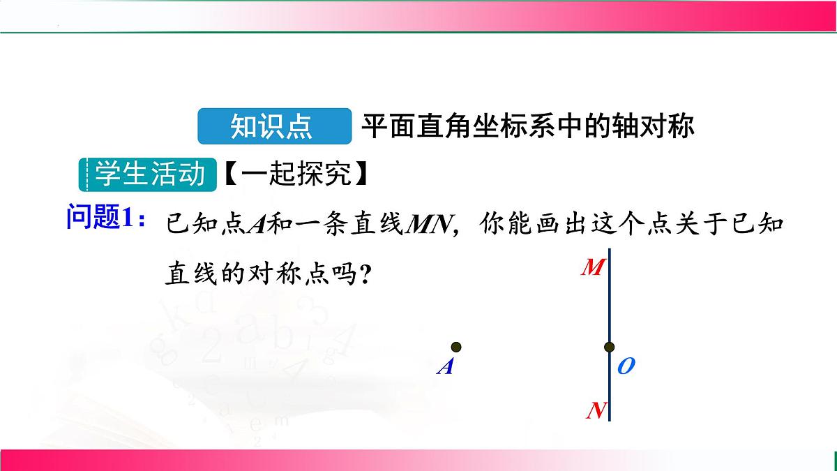 15.2.2 坐标平面中的轴对称 课件2025-2026学年人教版数学八年级上册第4页