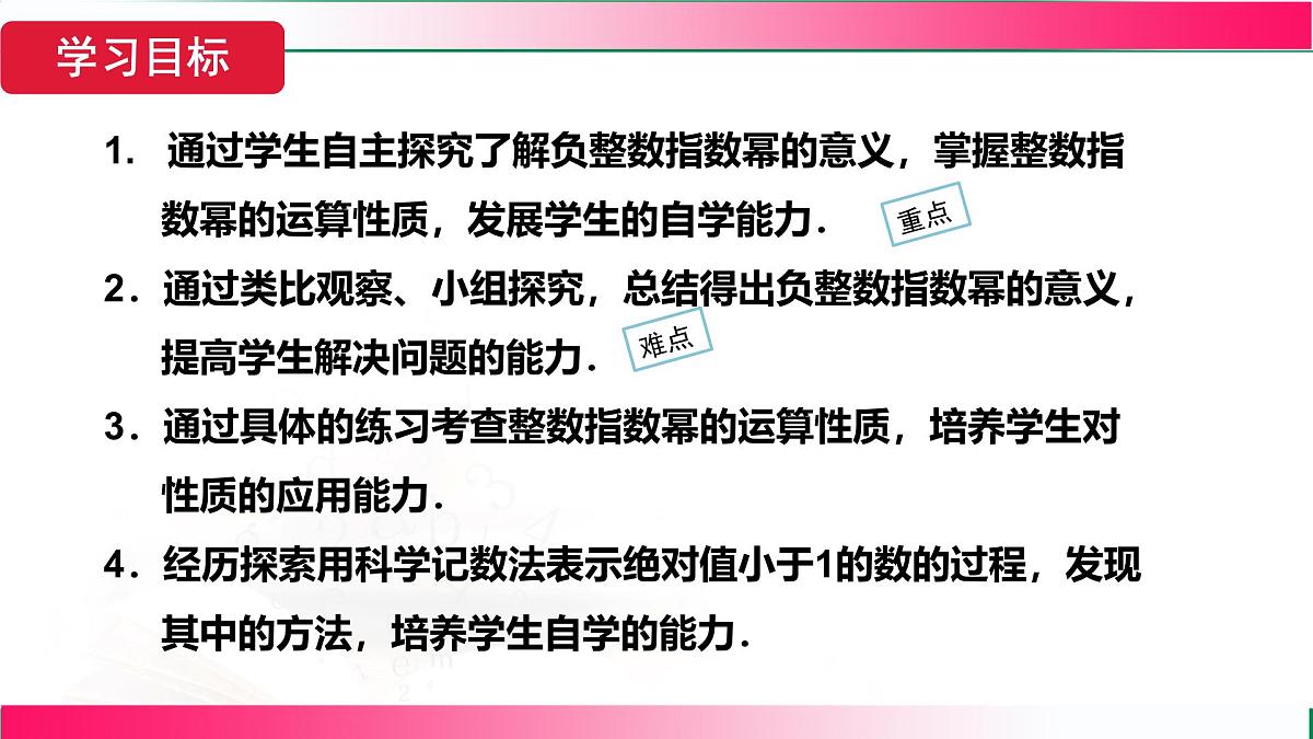 18.4.1 负整数指数课件2025-2026学年人教版八年级数学上册第3页