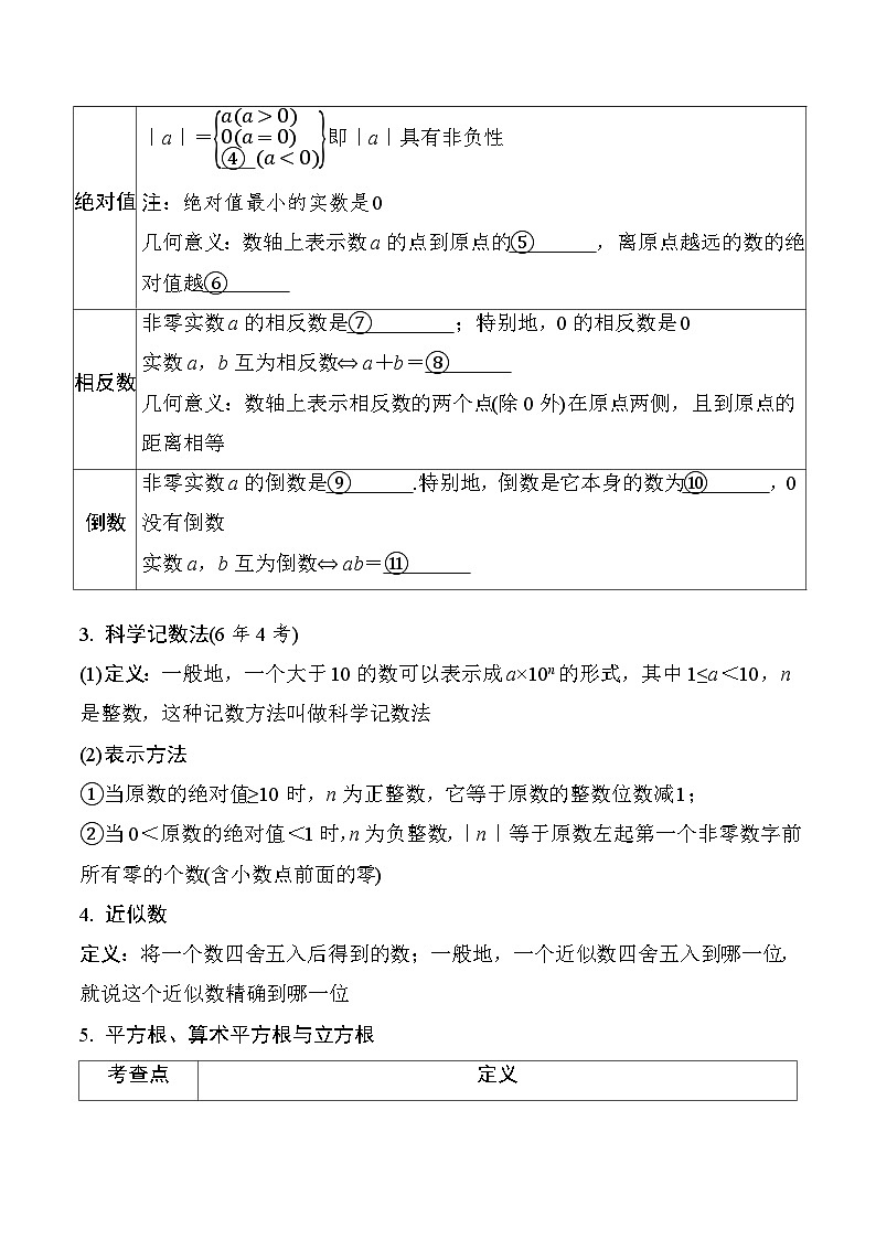 2025年中考数学一轮考点复习学案01 微专题  实  数第2页