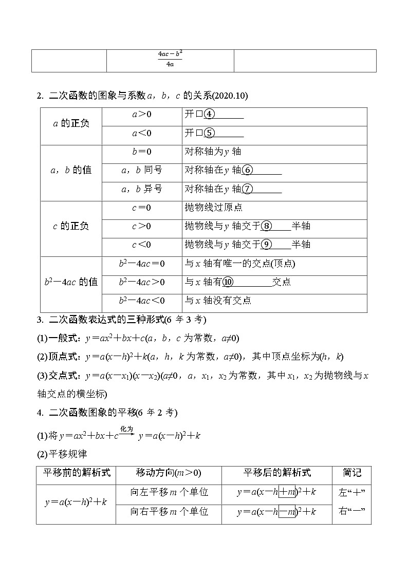 2025年中考数学一轮考点复习学案13  二次函数的图象与性质第2页