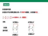18.1.2分式的基本性質 課件  2025-2026學年人教版數(shù)學八年級上冊