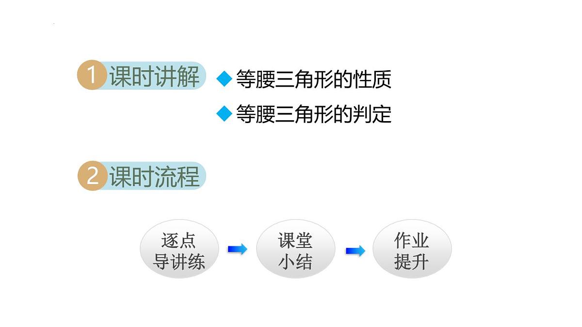 15.3.1 等腰三角形 　课件　　2025—2026学年人教版八年级数学上册第2页