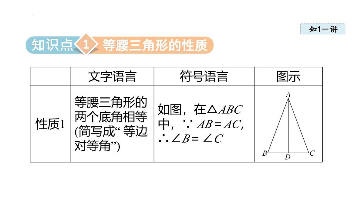 15.3.1 等腰三角形 　课件　　2025—2026学年人教版八年级数学上册第3页