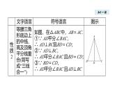 15.3.1 等腰三角形 　課件　　2025—2026學(xué)年人教版八年級數(shù)學(xué)上冊
