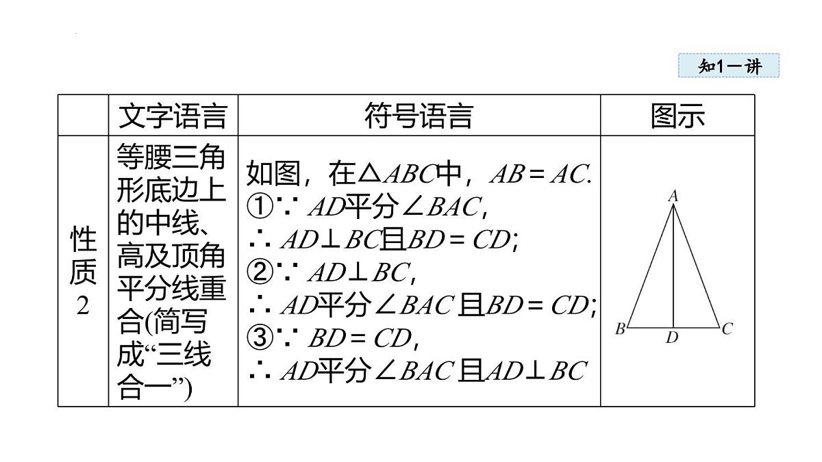 15.3.1 等腰三角形 　课件　　2025—2026学年人教版八年级数学上册第4页