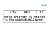 15.3.1 等腰三角形 　課件　　2025—2026學(xué)年人教版八年級數(shù)學(xué)上冊