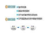 15.2 畫軸對(duì)稱的圖形 (課件)　　2025—2026學(xué)年人教版八年級(jí)數(shù)學(xué)上冊(cè)