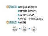 15.1.2 線段的垂直平分線 (課件)　2025—2026學(xué)年人教版八年級數(shù)學(xué)上冊