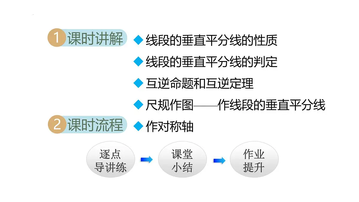 15.1.2 线段的垂直平分线 (课件)　2025—2026学年人教版八年级数学上册第2页