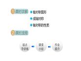 15.1.1 軸對(duì)稱(chēng)及其性質(zhì) (課件)2025-2026學(xué)年人教版八年級(jí)數(shù)學(xué)上冊(cè)