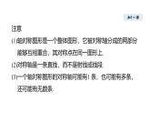 15.1.1 軸對(duì)稱(chēng)及其性質(zhì) (課件)2025-2026學(xué)年人教版八年級(jí)數(shù)學(xué)上冊(cè)