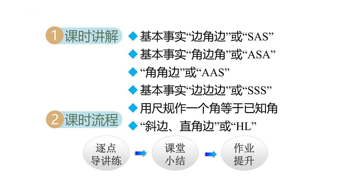 14.2 三角形全等的判定 课件 2025-2026学年人教版八年级数学上册第2页