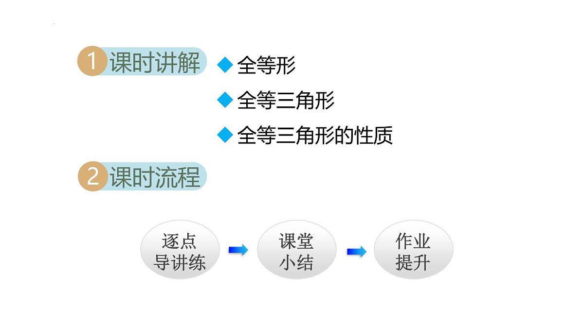 14.1 全等三角形及其性质 课件 2025-2026学年人教版八年级数学上册第2页