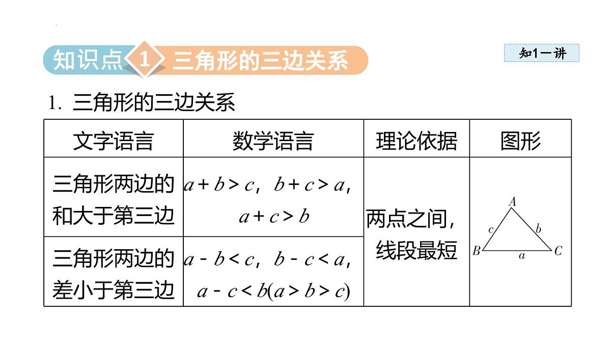 13.2.1 三角形的边 课件 2025-2026学年人教版八年级数学上册第3页
