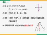 第七章  相交線與平行線復(fù)習(xí)與小結(jié)（第1課時 知識要點）課件-2024-2025學(xué)年七年級下冊數(shù)學(xué)（人教版2024）