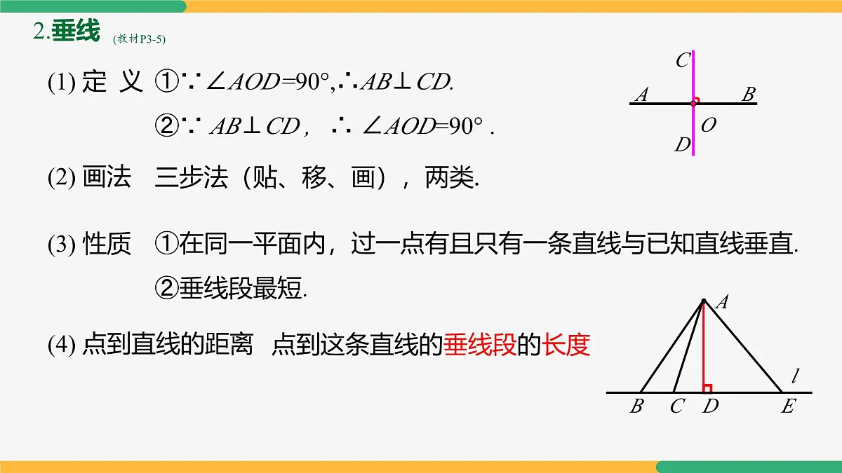 第七章 相交线与平行线复习与小结（第1课时 知识要点）课件-2024-2025学年七年级下册数学（人教版2024）第5页