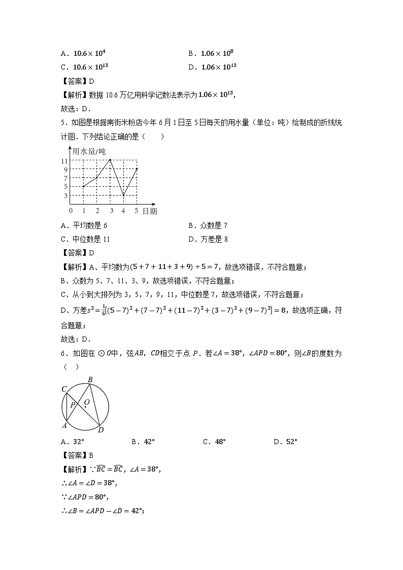 山东省烟台市芝罘区2024年中考二模数学试题（解析版）第2页