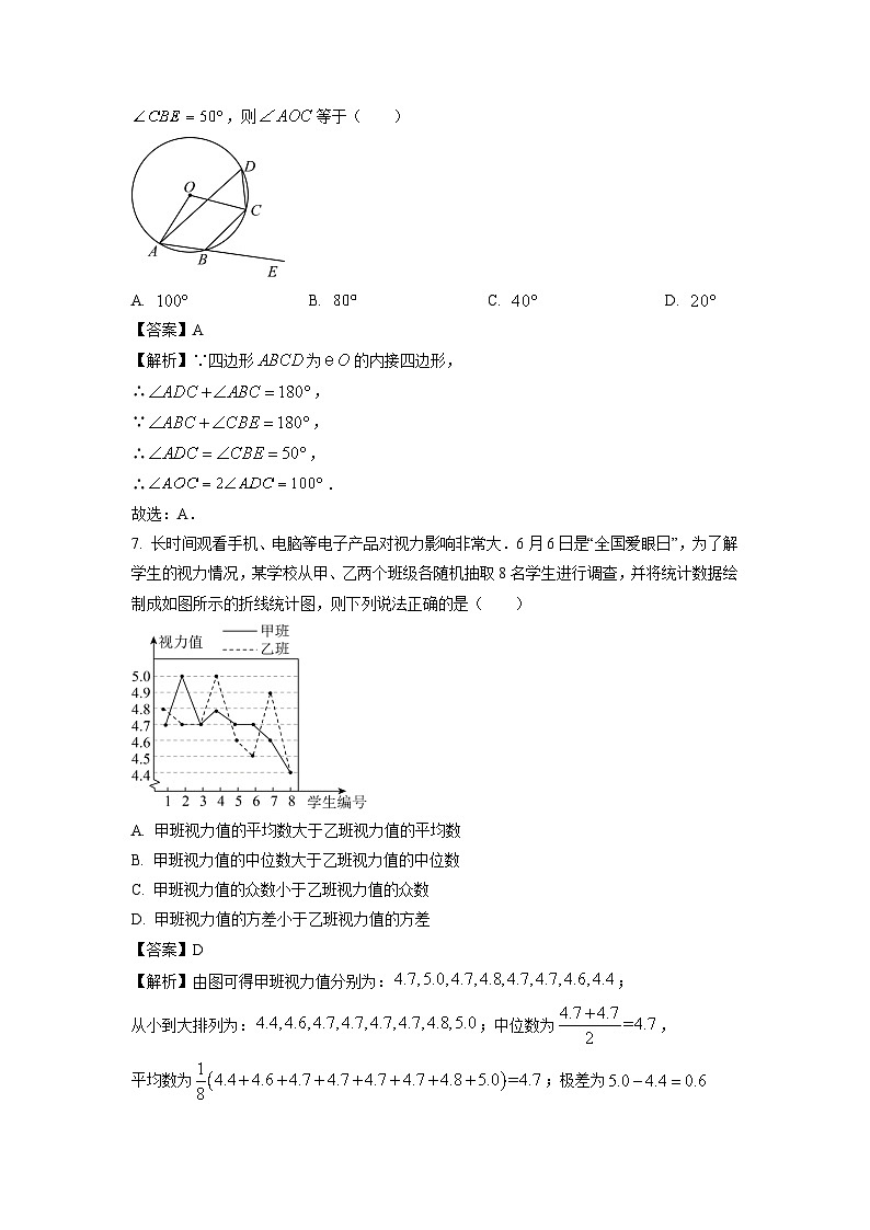 山东省泰安市肥城2024年九年级中考二模数学试题（解析版）第3页