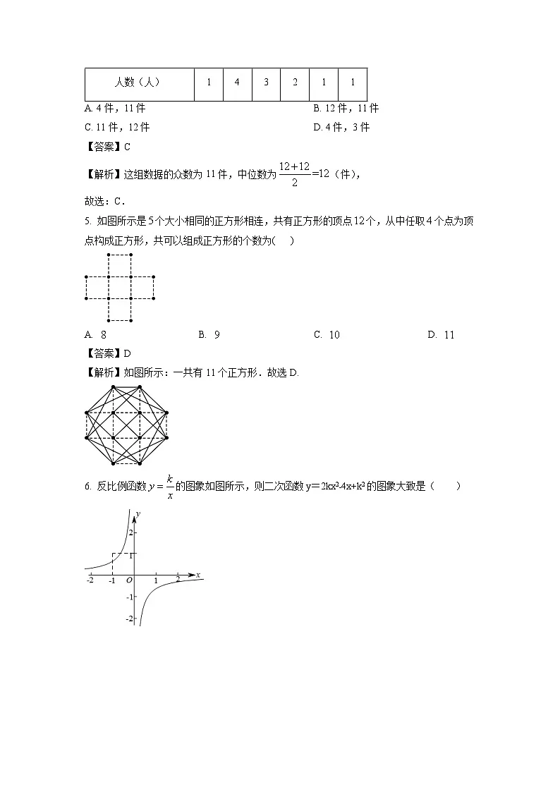 江西省上饶市玉山县2024年中考二模数学试题（解析版）第2页