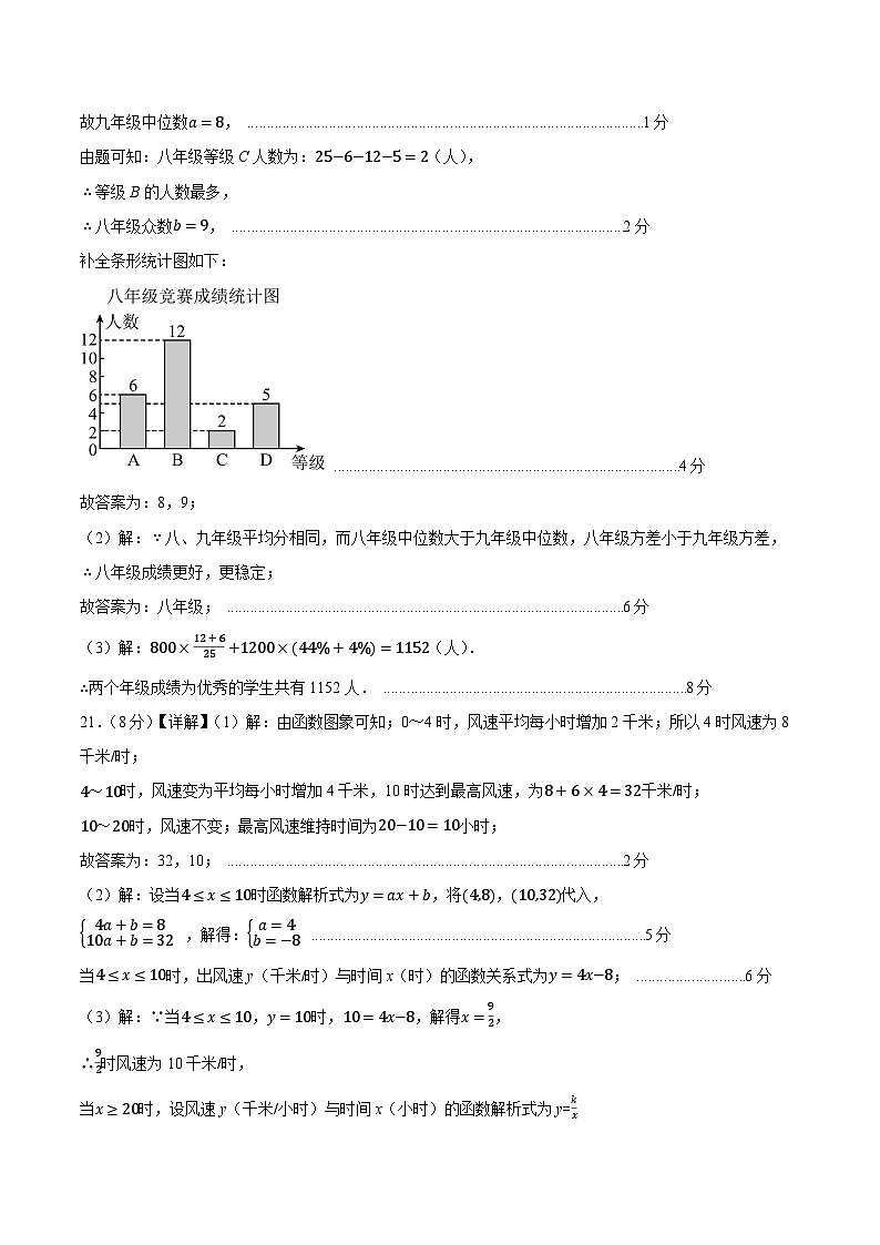 数学（浙江卷）（参考答案及评分标准）第3页
