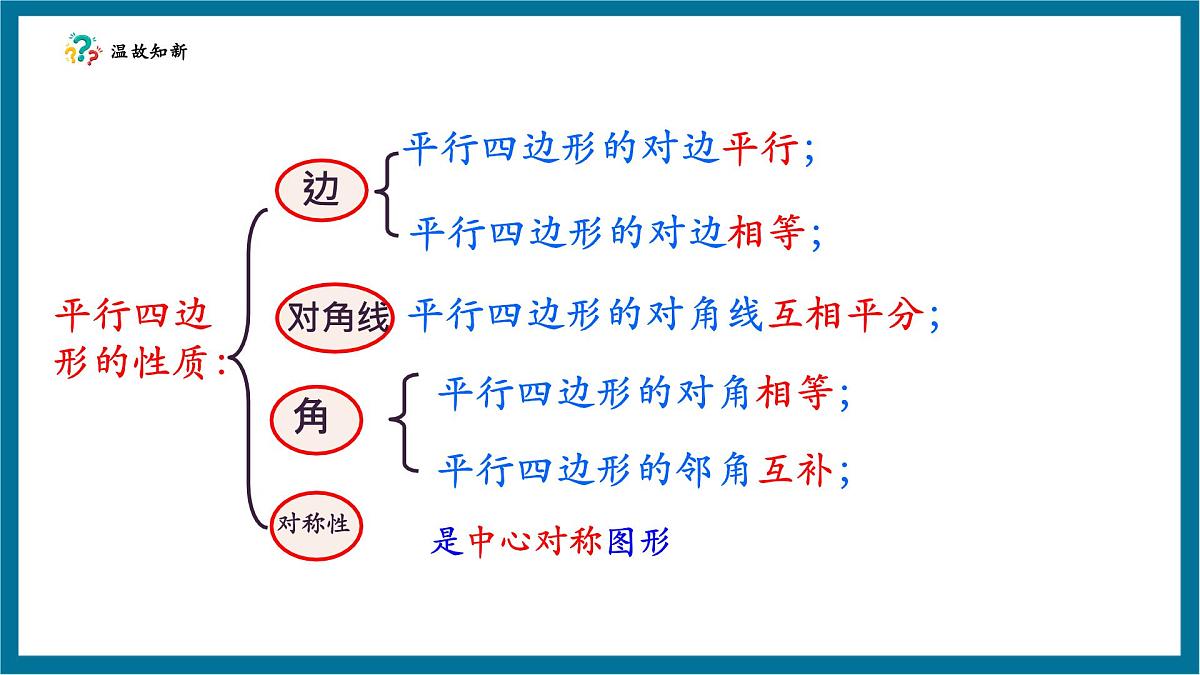 北师大版九年级数学上册《特殊的平行四边形》1.1菱形的性质第4页