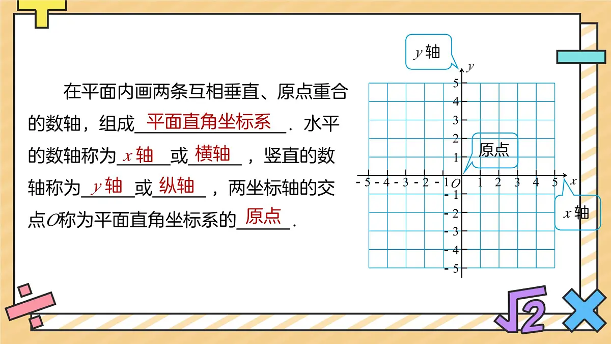 9.1.2用坐标描述简单几何图形 课件 数学人教版新课标（2024）七年级下册第2页