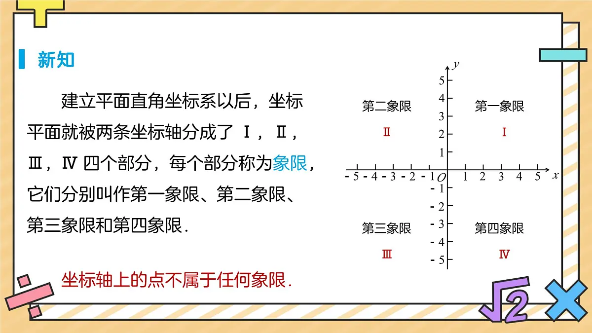 9.1.2用坐标描述简单几何图形 课件 数学人教版新课标（2024）七年级下册第3页