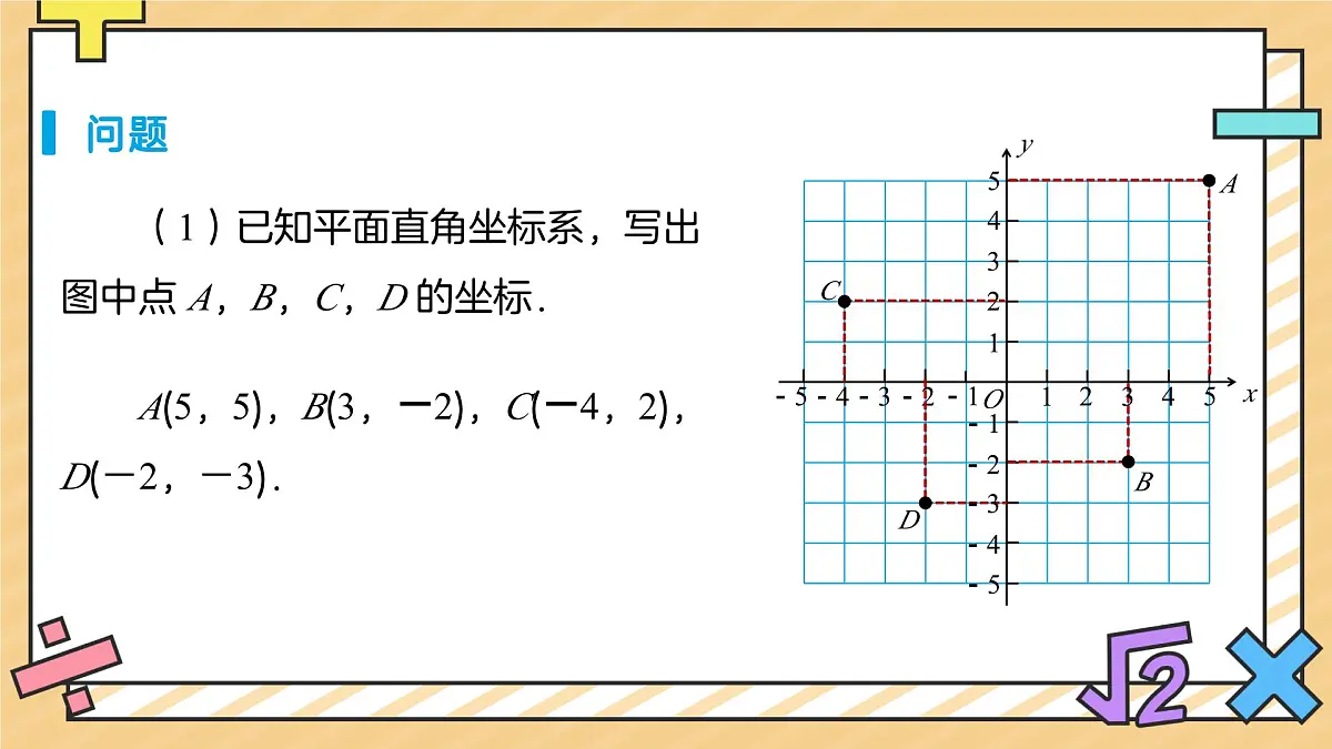 9.1.2用坐标描述简单几何图形 课件 数学人教版新课标（2024）七年级下册第4页
