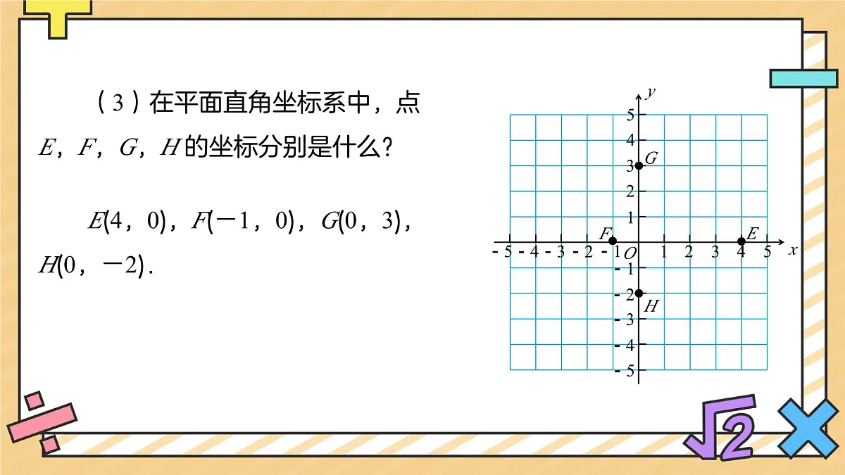 9.1.2用坐标描述简单几何图形 课件 数学人教版新课标（2024）七年级下册第6页