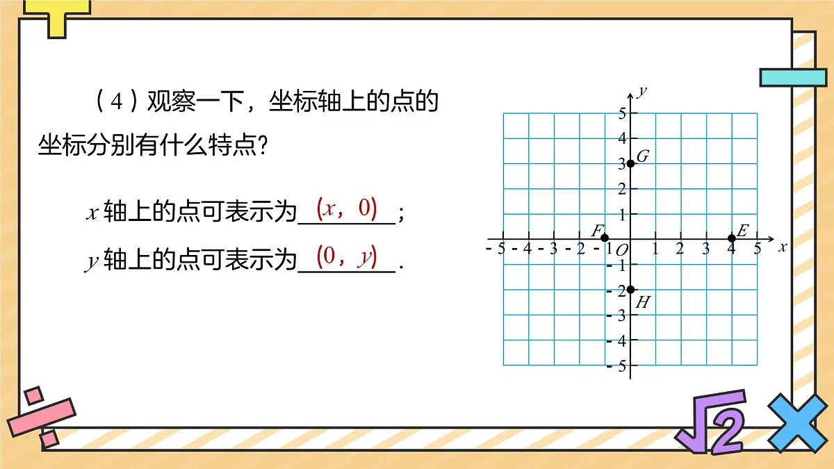 9.1.2用坐标描述简单几何图形 课件 数学人教版新课标（2024）七年级下册第7页
