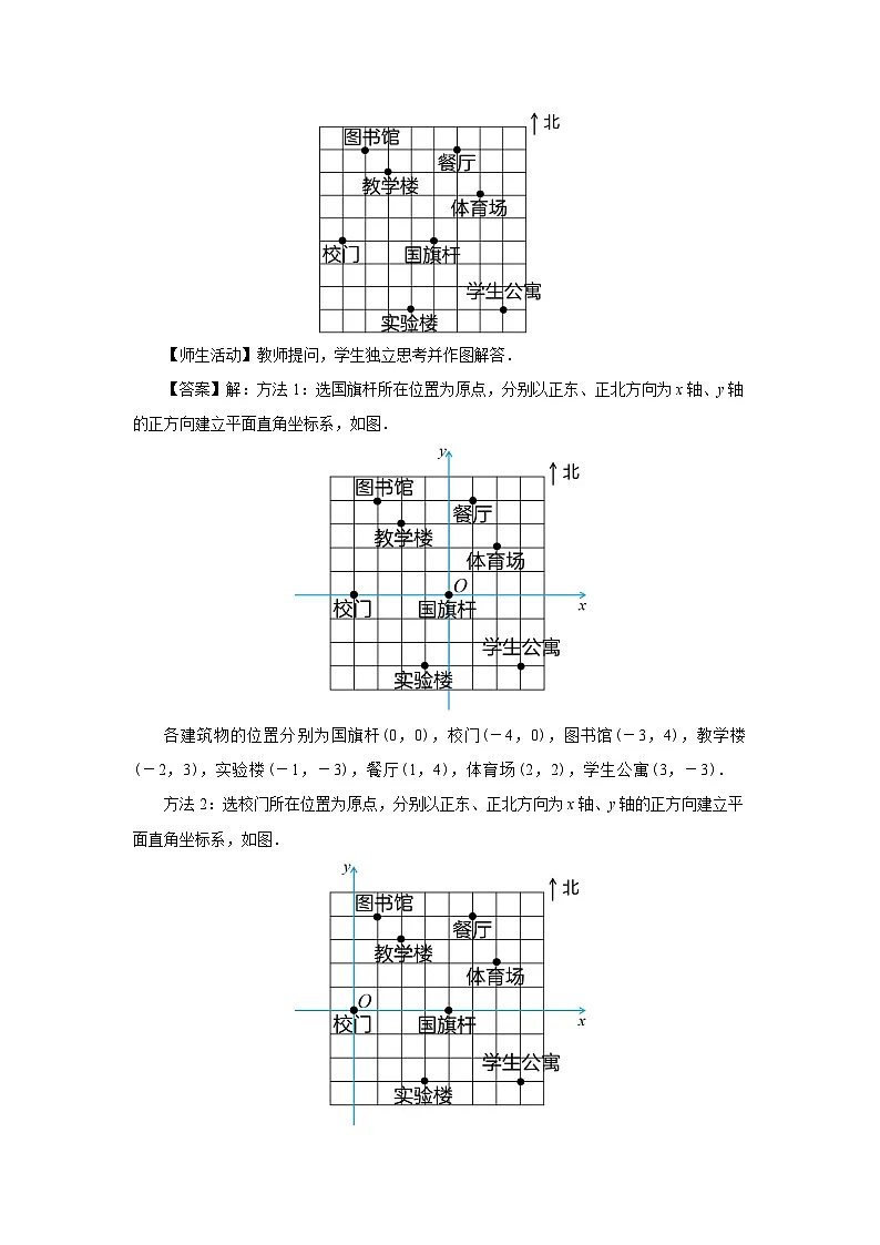 9.2.1用坐标表示地理位置 教案 数学人教版（2024）七年级下册第3页